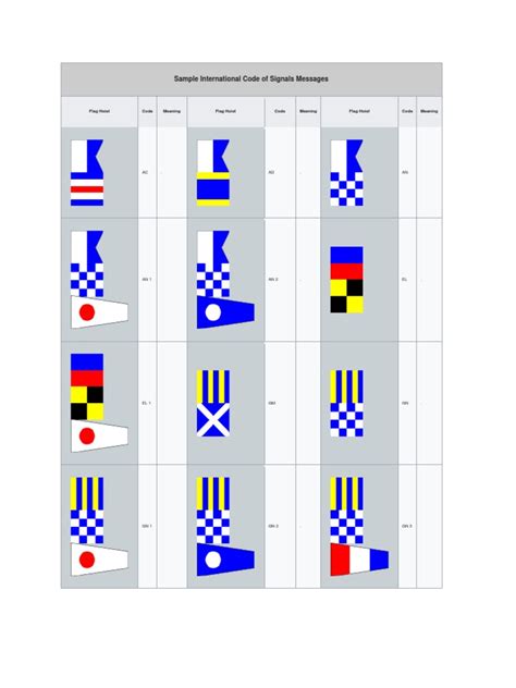 Image result for International Code of Signals Explained