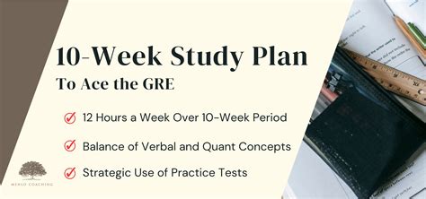 Image result for GRE Study Guide