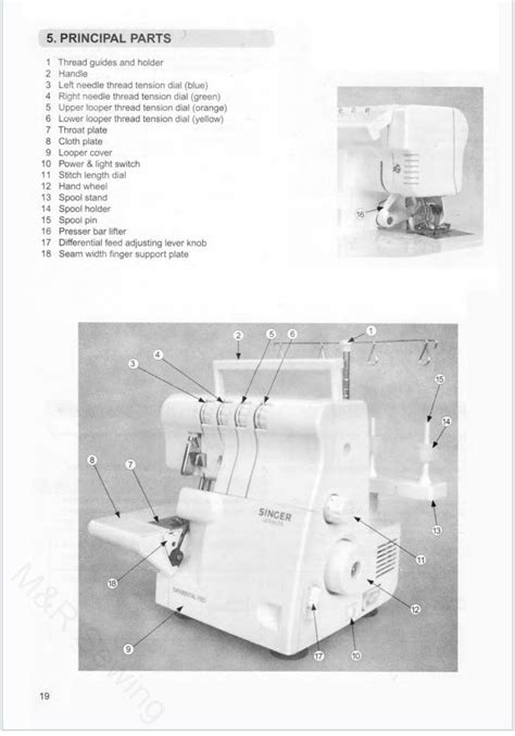 Image result for Singer Model 14SH754 How to Set