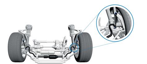 Image result for How to Check Stabilizer Link