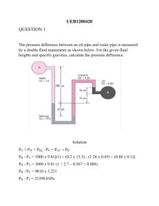 Image result for Manometer Hydrostatics