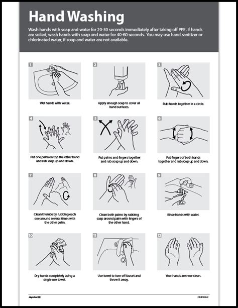 CDC Hand Washing PDF 的图像结果