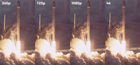 Image result for Adaptive Bitrate Streaming Network Bandwidth