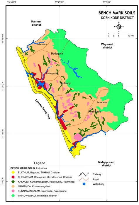 Benchmark Soils of Kerala | Kerala Soil Survey