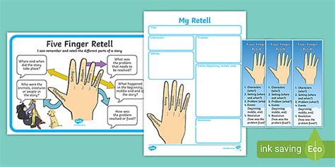 Five Finger Summary Graphic Organiser | English Resources