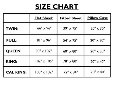 Bed Sheet Sizes Chart In Cm - Minimalist Chart Design