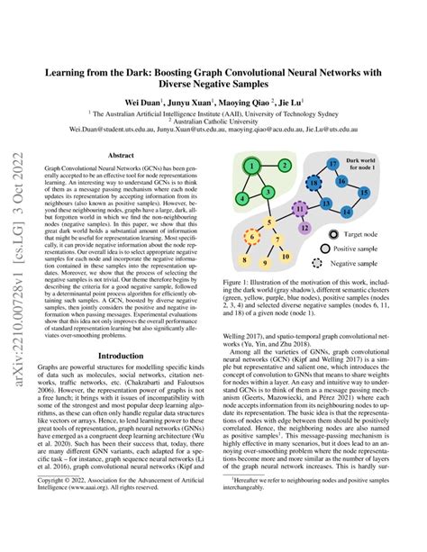 Image result for Graph Convolutional Neural Networks