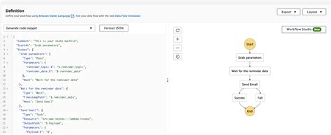 Step Functions Examples 的图像结果