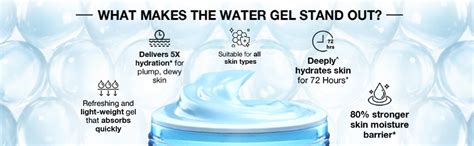 Neutrogena Hydro Boost Hyaluronic Acid Water Gel 50 ml | Hyaluronic ...