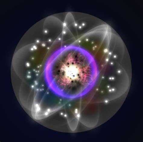 Physics Objects 的图像结果