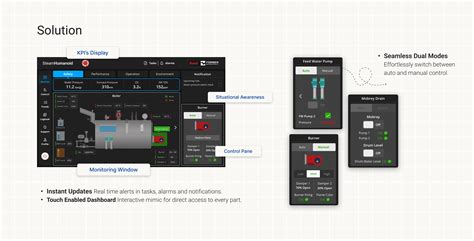 Image result for UI/UX Portfolio Guidelines