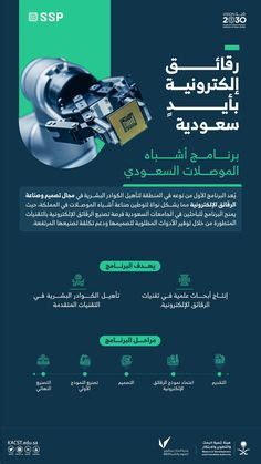 13 يوم الجمعة ideas | graphic design tutorials photoshop, infographic ...