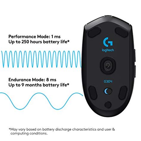 Logitech g 304 lightspeed wireless gaming mouse, hero sensor, 12,000 ...
