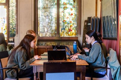 Image result for IB Student Collaborative Project