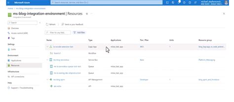 Image result for External Integration Azure