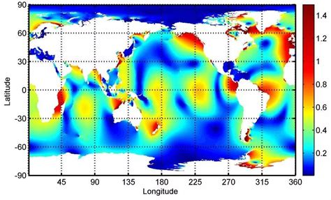 25年来全球海平面测量的进展和讨论