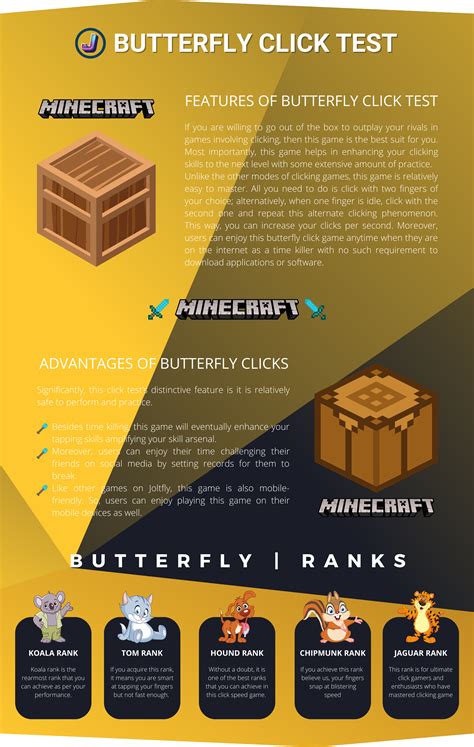 Image result for Fastest Butterfly Clicker