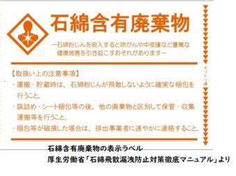 Image result for Sabre GDS Encoding/Decoding