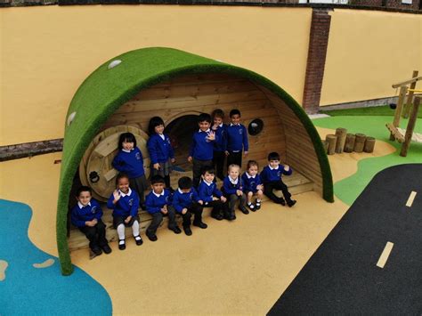 Image result for EYFS Environment