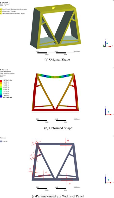 Image result for Panel Method Offshore Structure