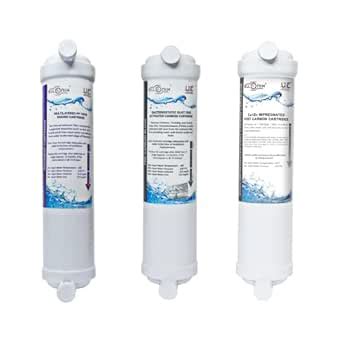 ELLONIX Water Purifier FIlter RO Kit (UV Without RO) : Amazon.in: Home ...