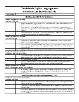 Image result for 3rd Standard Lessons