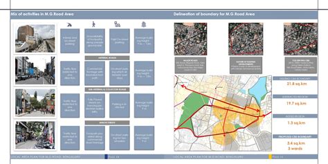 Metamorphosis of a CBD | CEPT - Portfolio