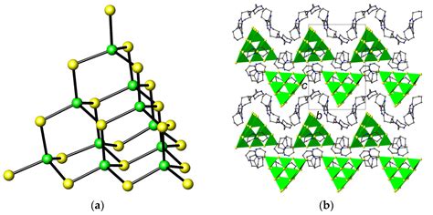 A Discrete Ligand-Free T3 Supertetrahedral Cluster of Gallium Sulfide