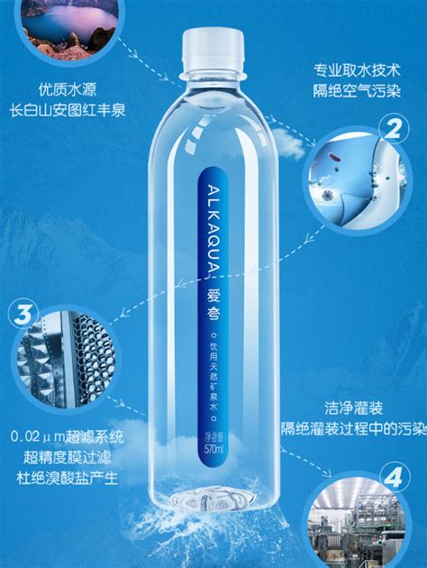 【月亮湾 x 古一设计】矿泉水品牌包装设计