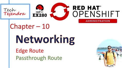 Image result for OpenShift Route
