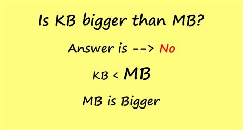 Is MB Bigger Than KB? - Is KB Bigger Than MB? | Data Measurement