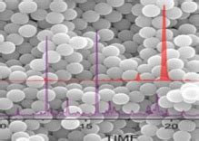 Separations and Analysis - Department of Chemistry - University at Buffalo