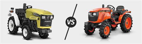 Latest Kubota Neostar B2741S Price, Specification, & Review 2023