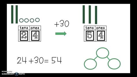 Grade 1 Module 4 Lesson 8 的图像结果