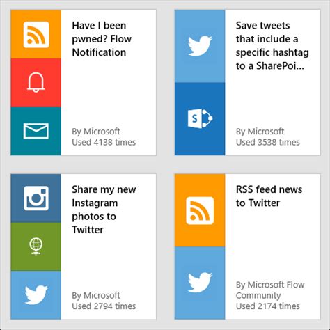 MS Flow Tutorial 的图像结果