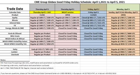 Good Friday 2021 Holiday Schedule for CME / Globex and ICE Exchange ...