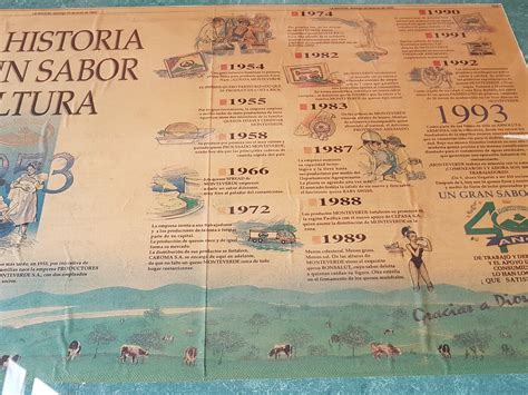 MONTEVERDE CHEESE FACTORY Guide (2026) All You Need to Know BEFORE You ...