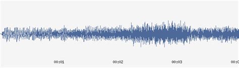 Constant Wind Sound Effect 的图像结果