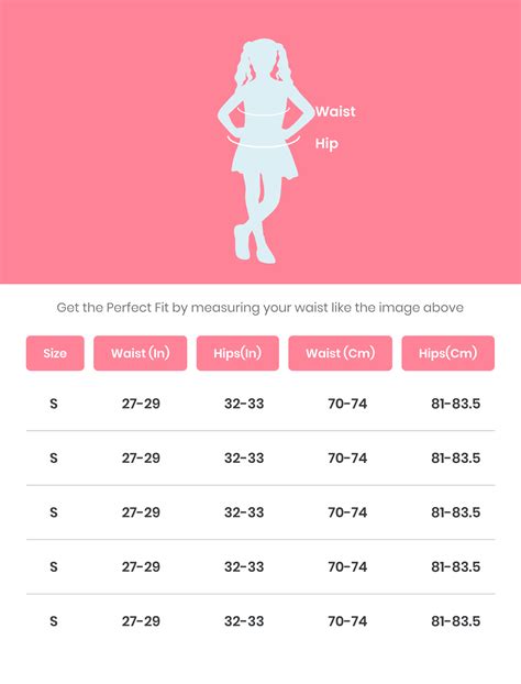 Girls Size Chart 的图像结果