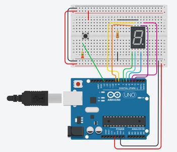 Image result for Random Number Generator Dice