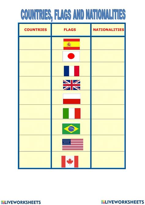 Country Worksheet 的图像结果