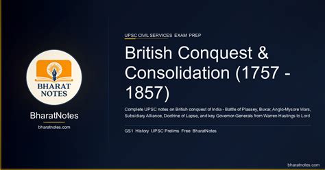 British Conquest & Consolidation (1757–1857) | Free UPSC Notes ...