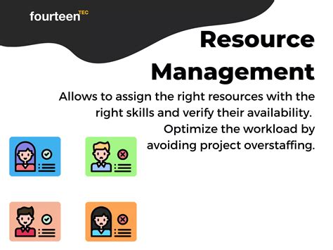 Image result for SAP PPM Training