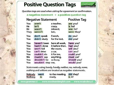 Image result for Intonation Question Tag