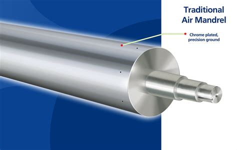 What Is A Mandrel In Construction at Julie Farrell blog