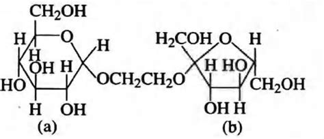 The correct statement about the following disaccharide is