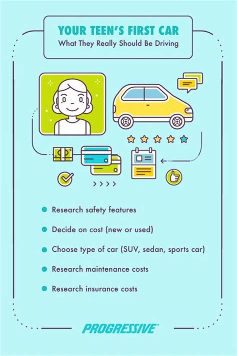 Image result for Progressive Insurance Background