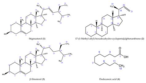 Steroids and Fatty Acid Esters from Cyperus sexangularis Leaf and Their ...