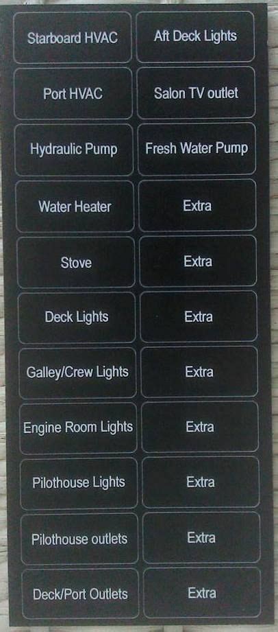 Image result for Panduit Labels