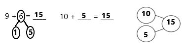 Image result for Eureka Math Lesson 2 Homework 1.5